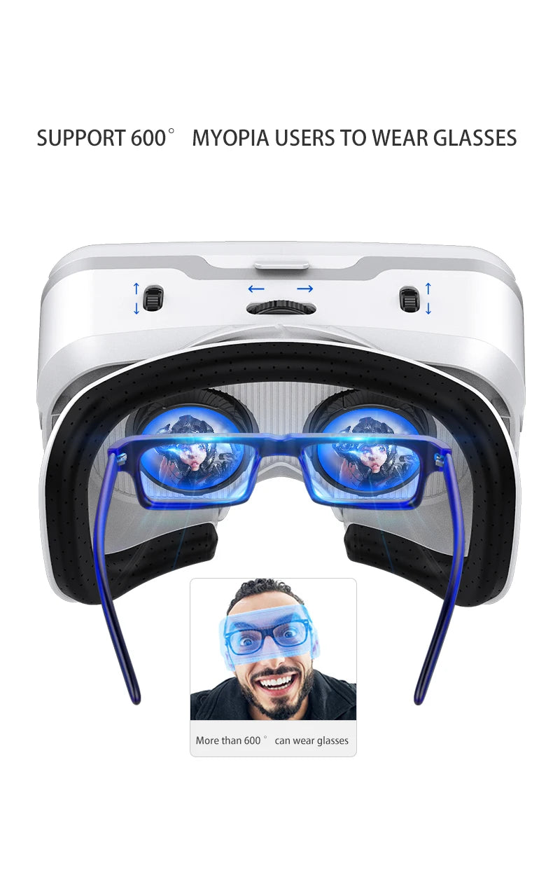 3D Device Helmet Goggles Lenses For Smartphone Smart Phone With Game Controller